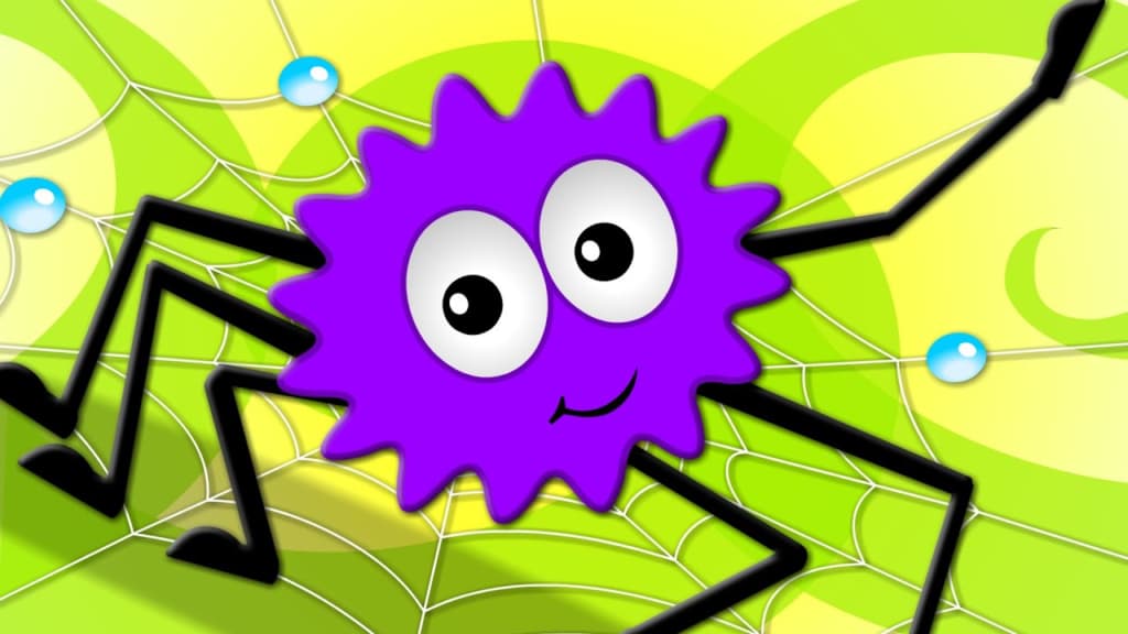 Introduzione alla Filastrocca ‘Incy Wincy Spider’